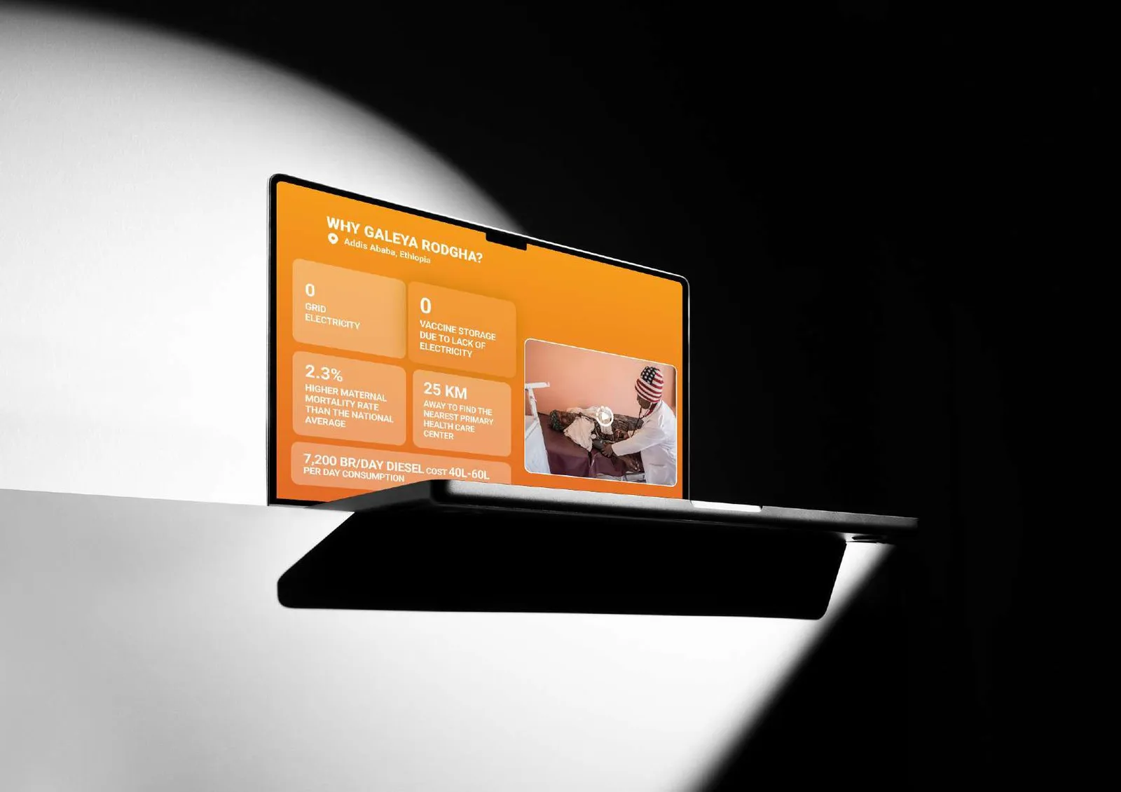 Precise — website design & development by MereqTech